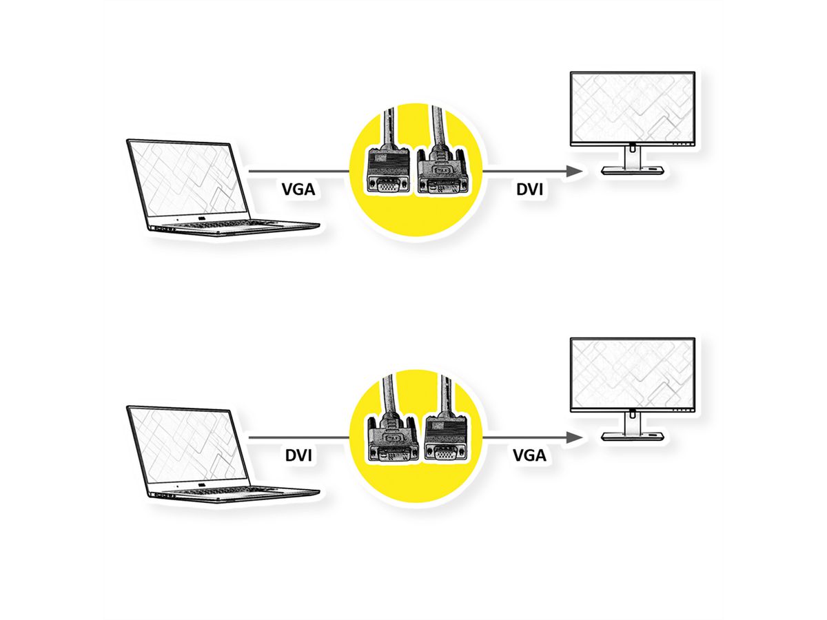 VALUE Monitorkabel DVI(12+5) / VGA M/M, 5 m