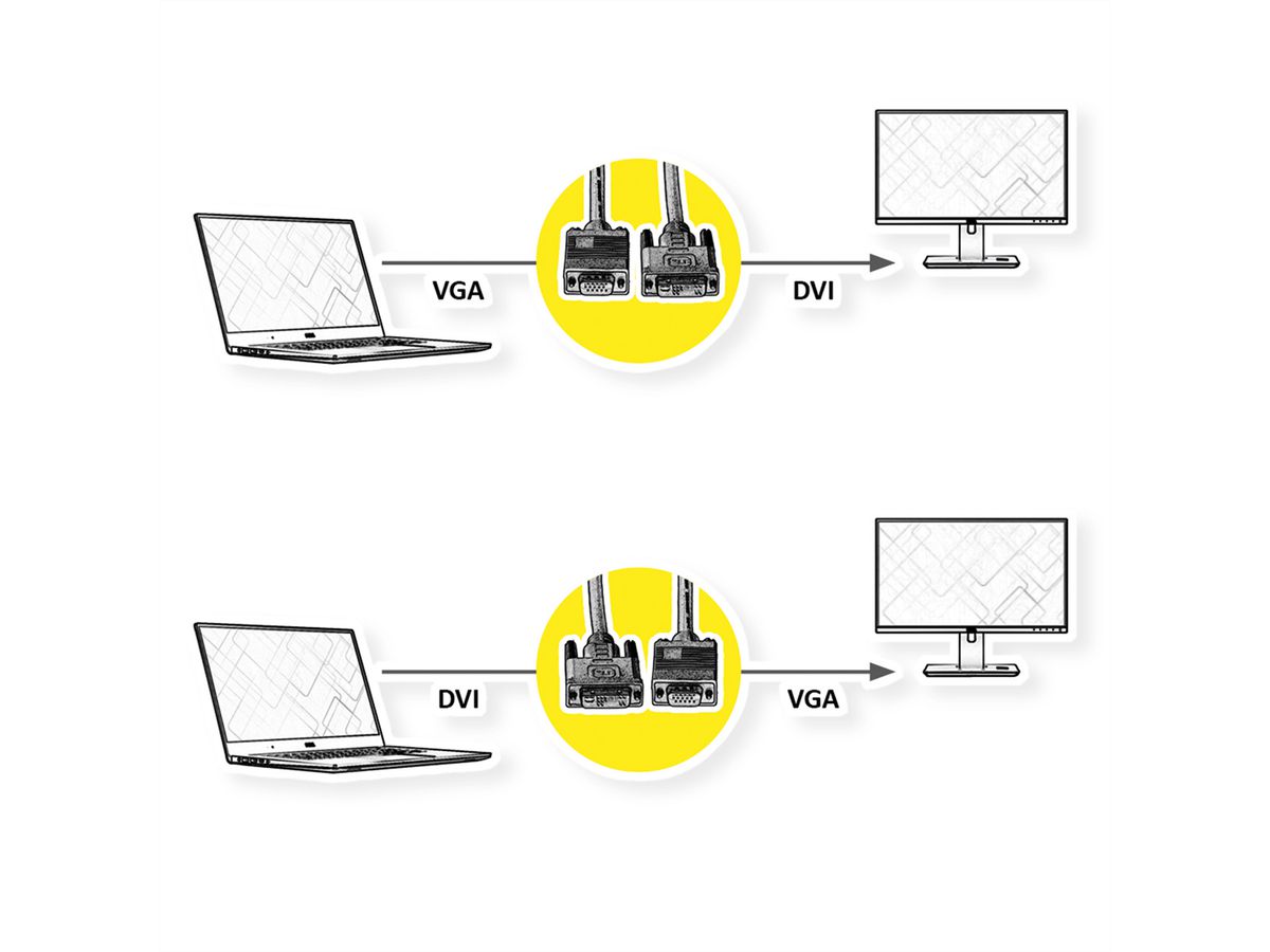 ROLINE DVI-VGA kabel, DVI (12+5) - HD15 M/M, 2 m