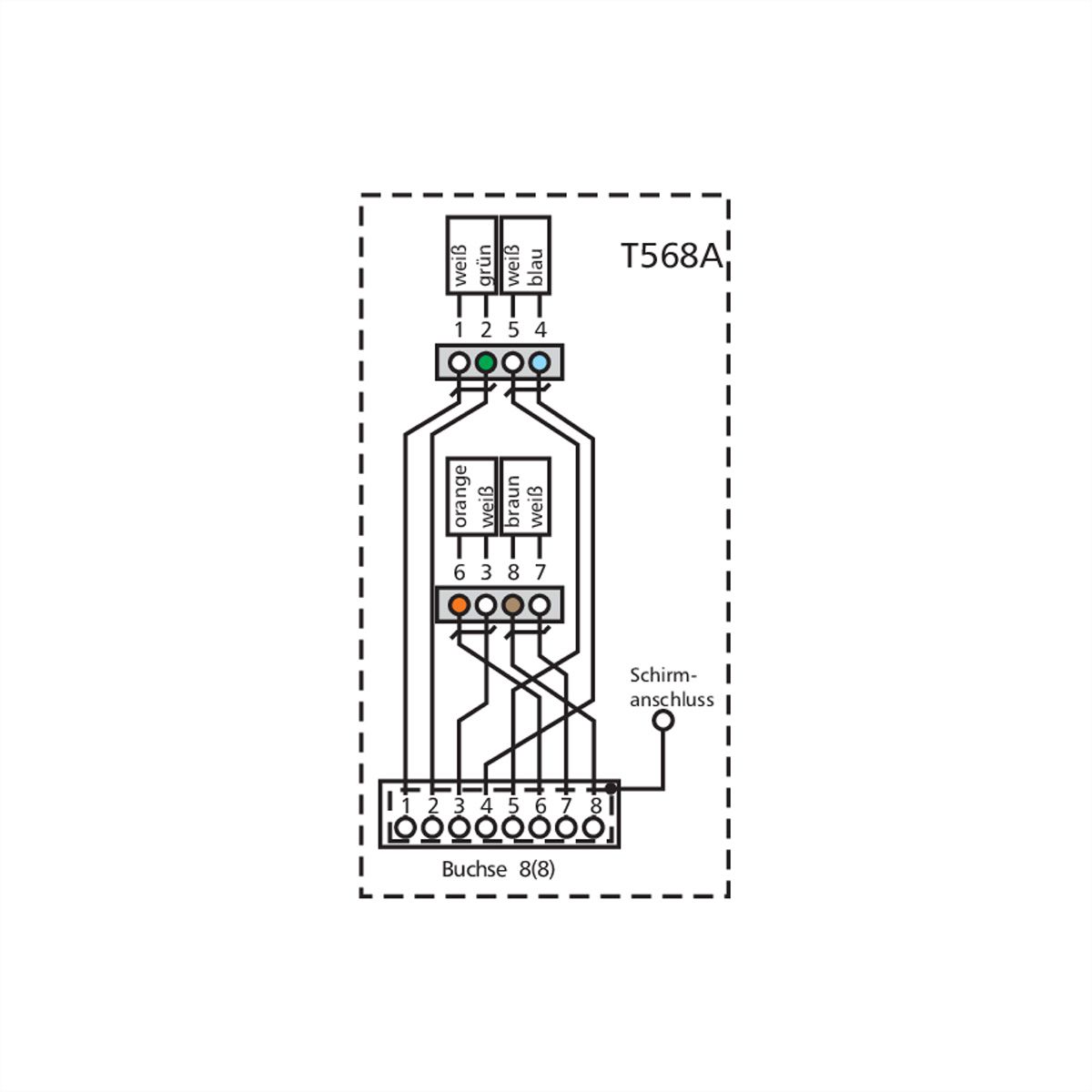 METZ CONNECT module IP44 opbouwbehuizing grijs leeg voor 2 modules