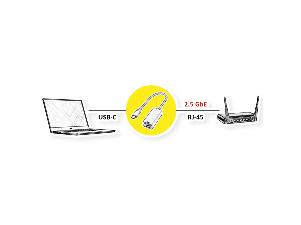 VALUE USB 3.2 Gen 1 Type C, to 2.5 Gigabit Ethernet Converter