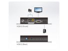 HDMI to VGA/Audio Converter with Scaler