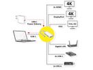 VALUE Dockingstation Type C, 1x HDMI 4K60, 1x HDMI 4K30, 1x DP 4K60, 1x VGA 1080P, 1x Gigabit Ethernet, 2x USB 3.2 Gen1 (C), 1x USB 3.2 Gen1 (A), 1x USB 2.0 (A), 1x Type C PD (Power Delivery)