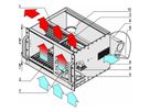SCHROFF VMEbus-systeem, 7 HE, 12 sleuven, open frame voeding