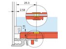 SCHROFF Guide Rail ESD Clip