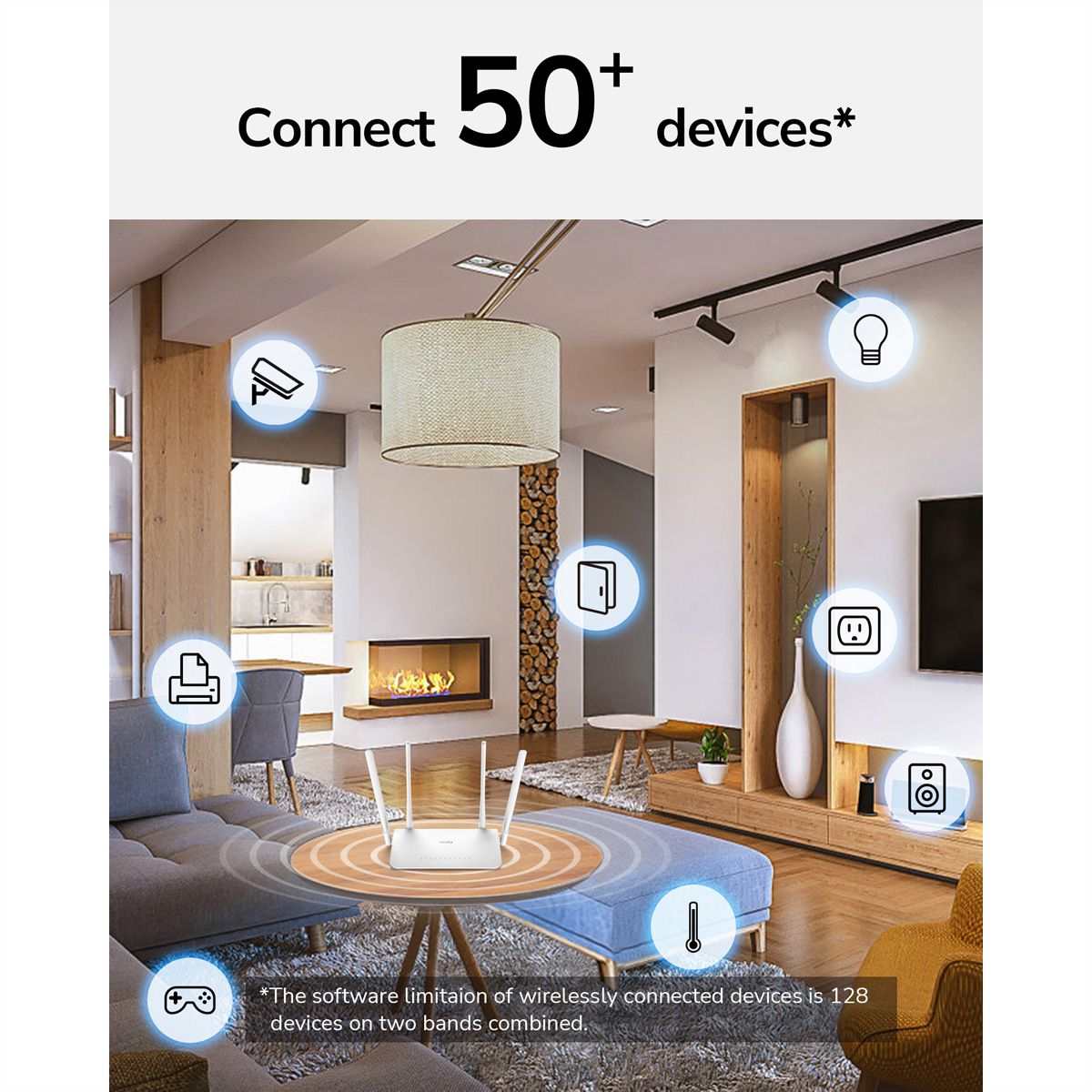 CUDY WR1300 AC1200 Wi-Fi Mesh Router Gigabit