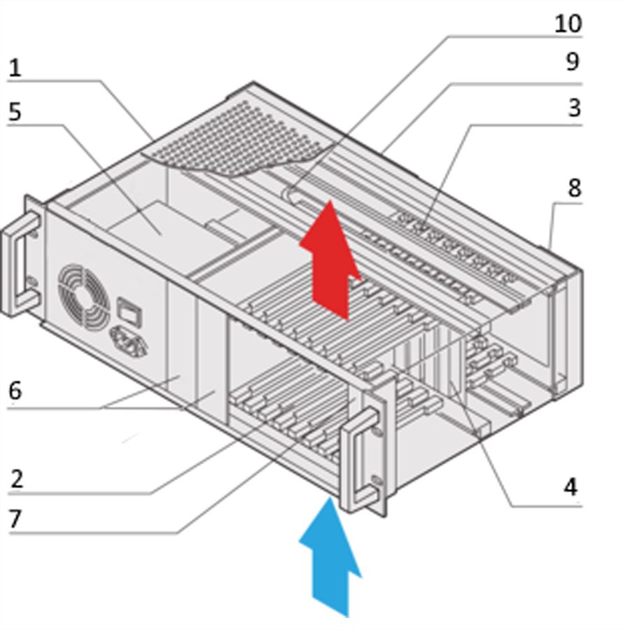 SCHROFF CPCI System With ATX PSU, 3 U, 8 Slot