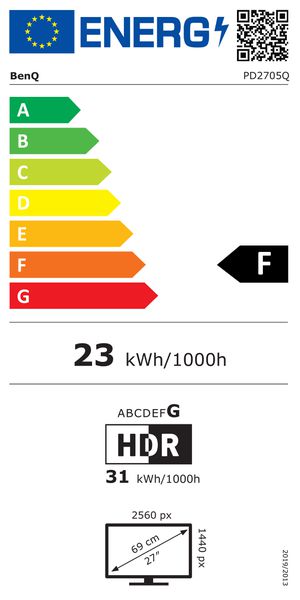 Energy label 523488259