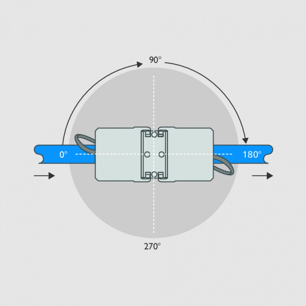 METZ CONNECT Kabelverbindingsstuk Klasse EA Cat.6A 180°