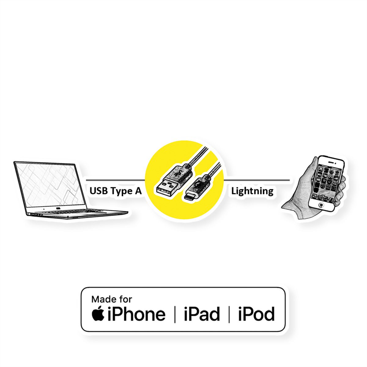 VALUE 8pin naar USB 2.0 kabel voor iPhone, iPod, iPad, 1,8 m
