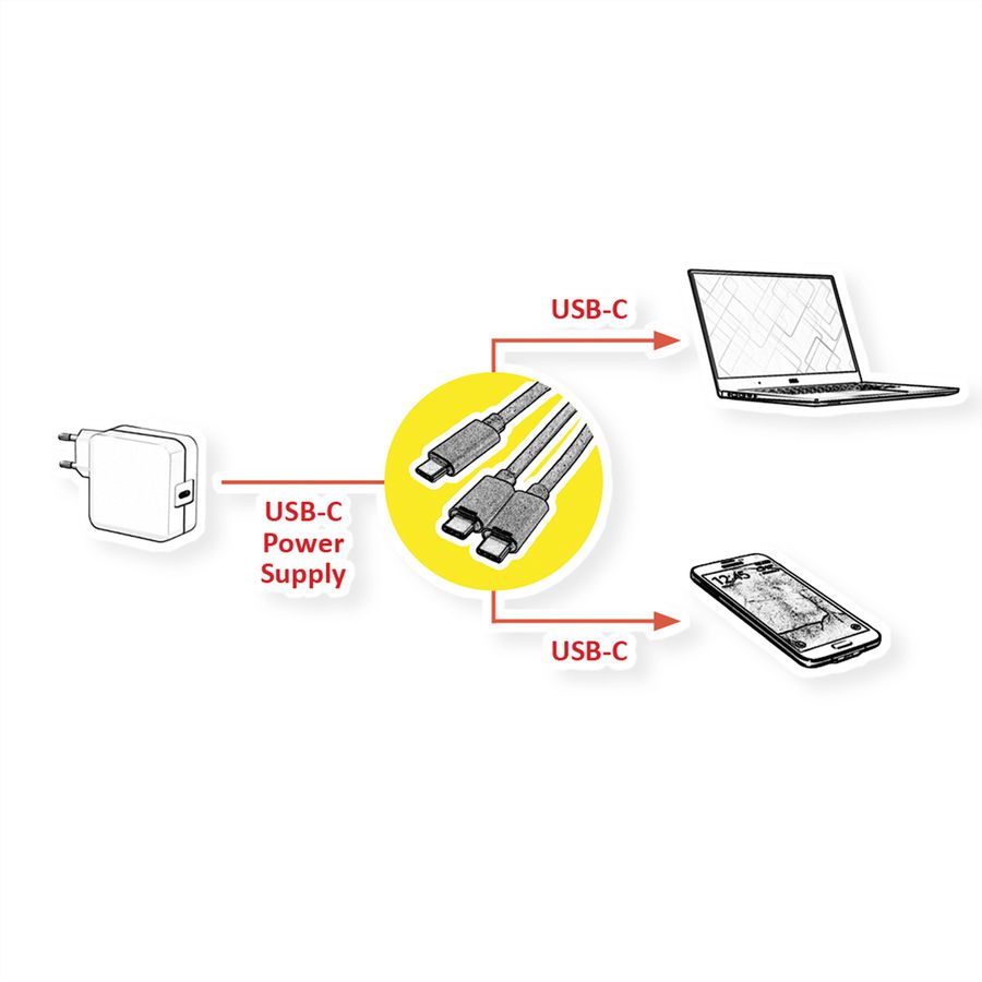 VALUE USB 2.0 Y-Splitter Charging Cable, 1x C to 2x C, max. 100W, black, 1.8 m