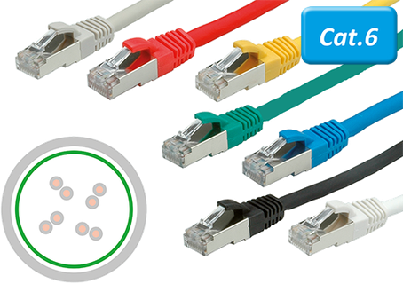 F/UTP Cat.6 patchkabel