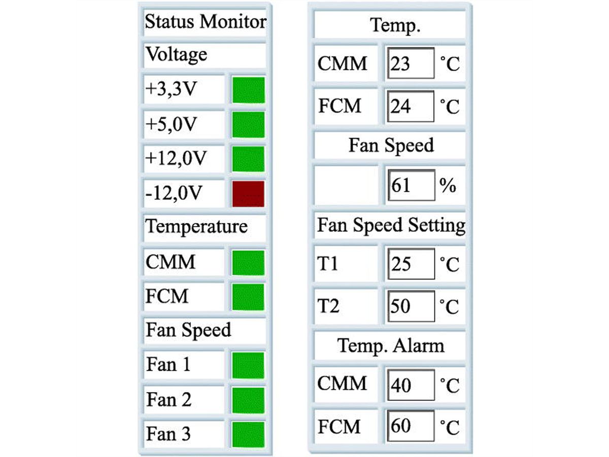 SCHROFF Chassis Monitoring Module CMM