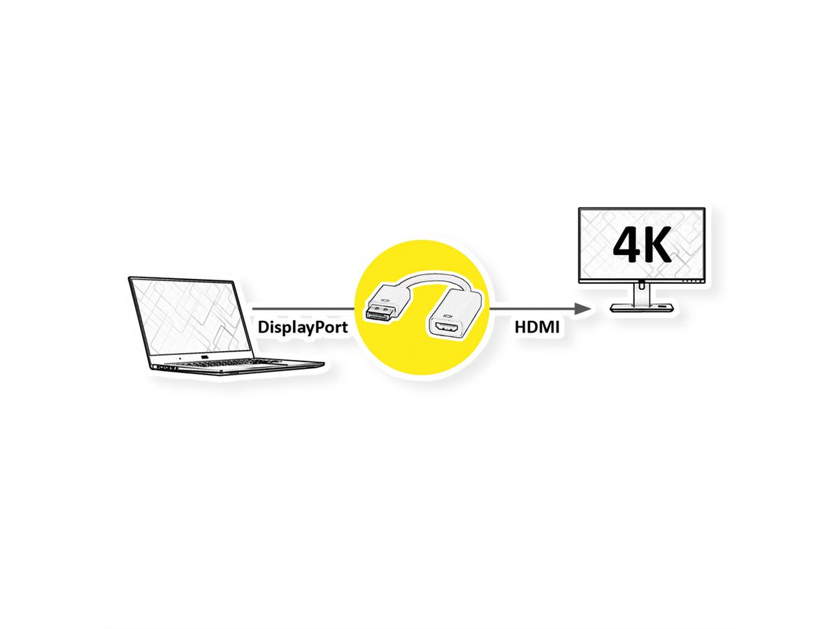 VALUE DisplayPort - HDMI Adapter, v1.2, DP Male - HDMI Female