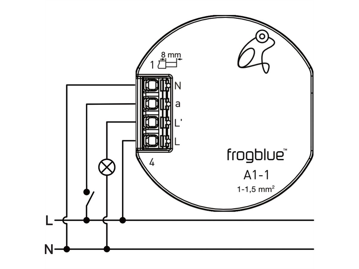 frogblue frogAct1-1, 1-kanaals actuator (1x 400W) met 1 ingang