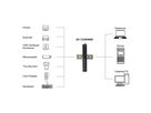 EX-12290HMS 10-poorts USB 3.2 Gen 2x1 metalen HUB met 4x USB-C en 6x USB-A 3.2 Gen 1-poorten, voor desktop-, wand- en DIN-railmontage