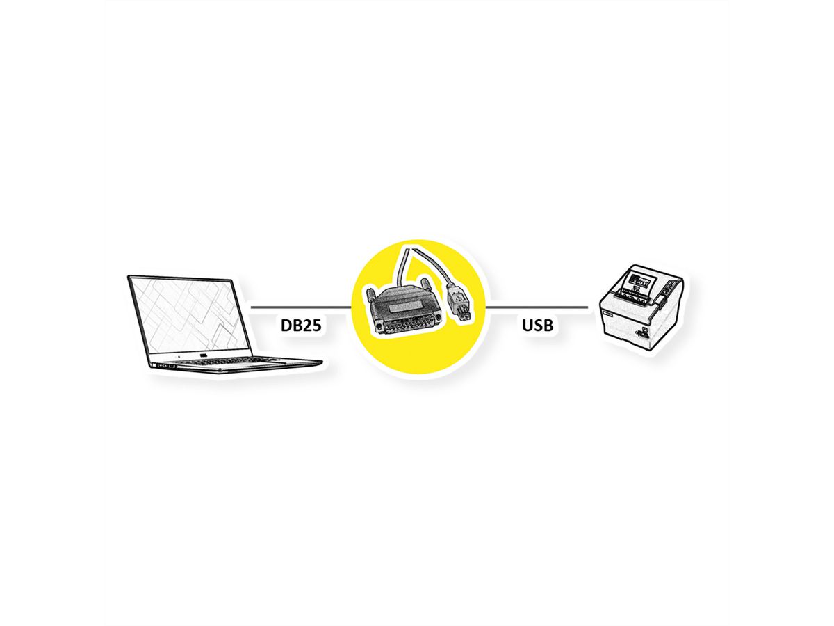 Converter Cable Parallel to USB, 1.8 m