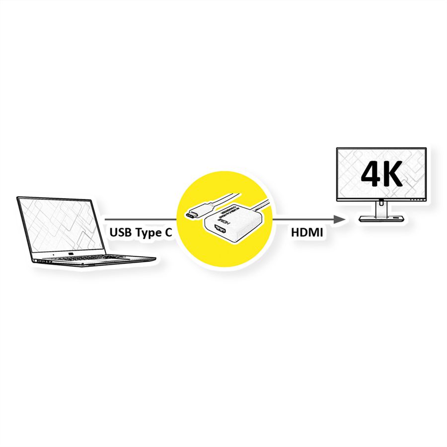VALUE Beeldschermadapter USB Type C - HDMI 4K