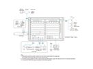 ATEN VW3620 36x20 modulaire videowall processor