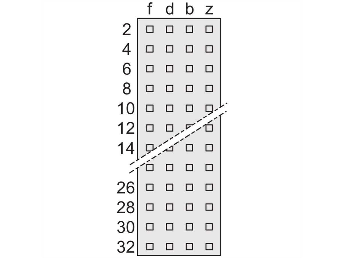 SCHROFF Stekker Type G, EN 60603, DIN 41612, Mannelijk, 64 Contacten, Soldeerpennen, 2,9 mm