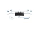 TRENDnet TK-407K KVM-switch 4-poorts USB-kit