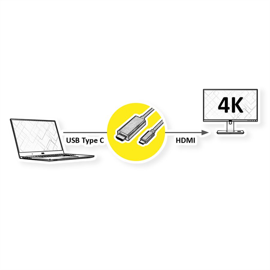 VALUE Type C - HDMI Cable, 4K, M/M, 2 m