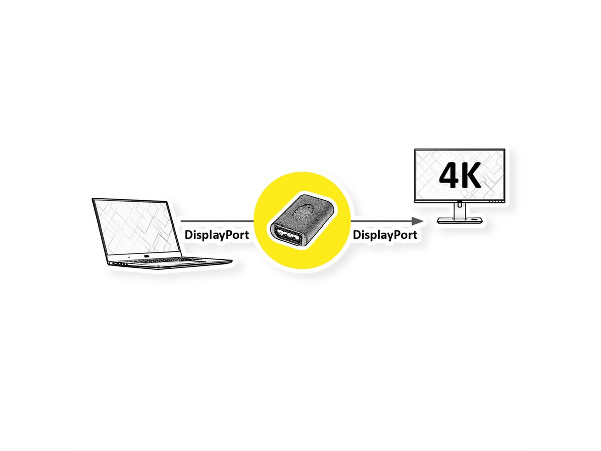 VALUE DisplayPort Adapter, DP - DP Female/Female