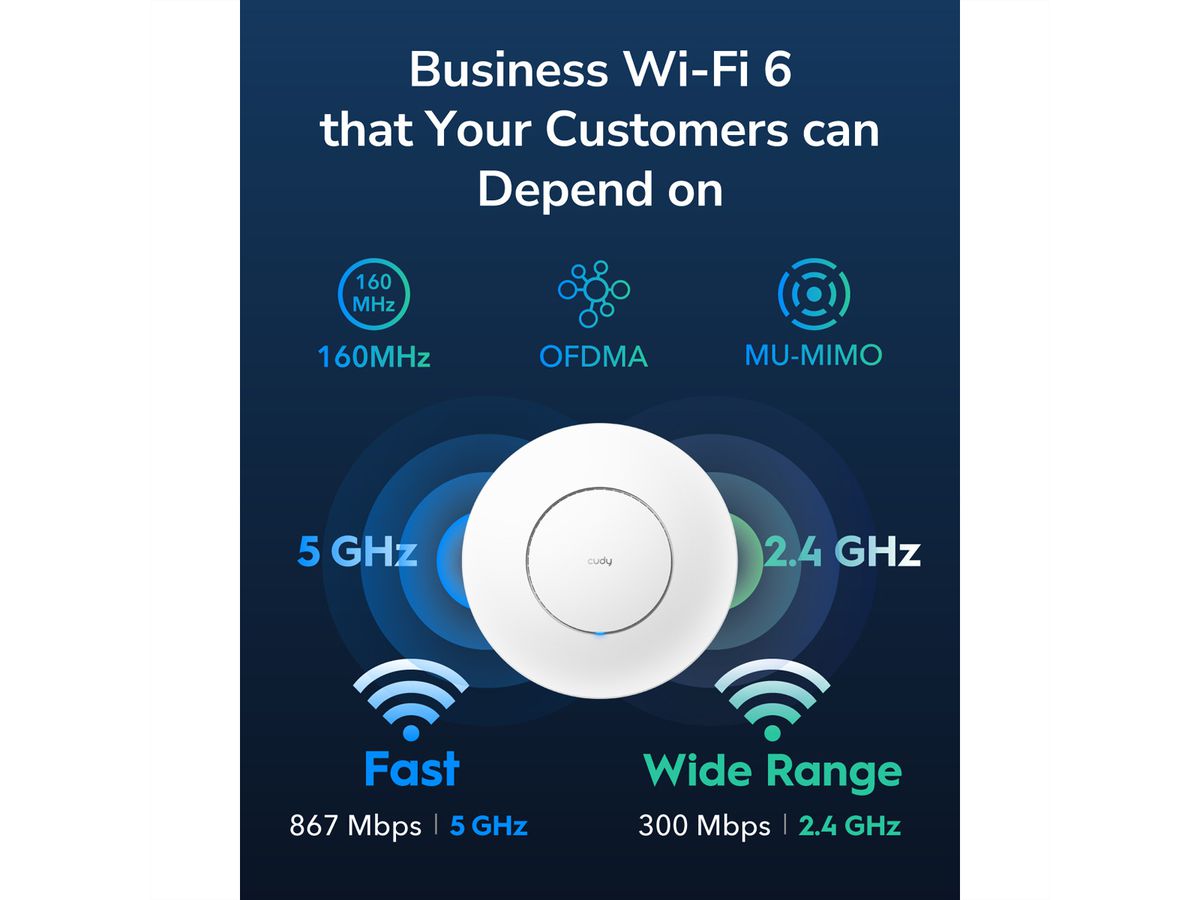 CUDY AP3000 AX3000 Wi-Fi 6 Access Point 2,5G