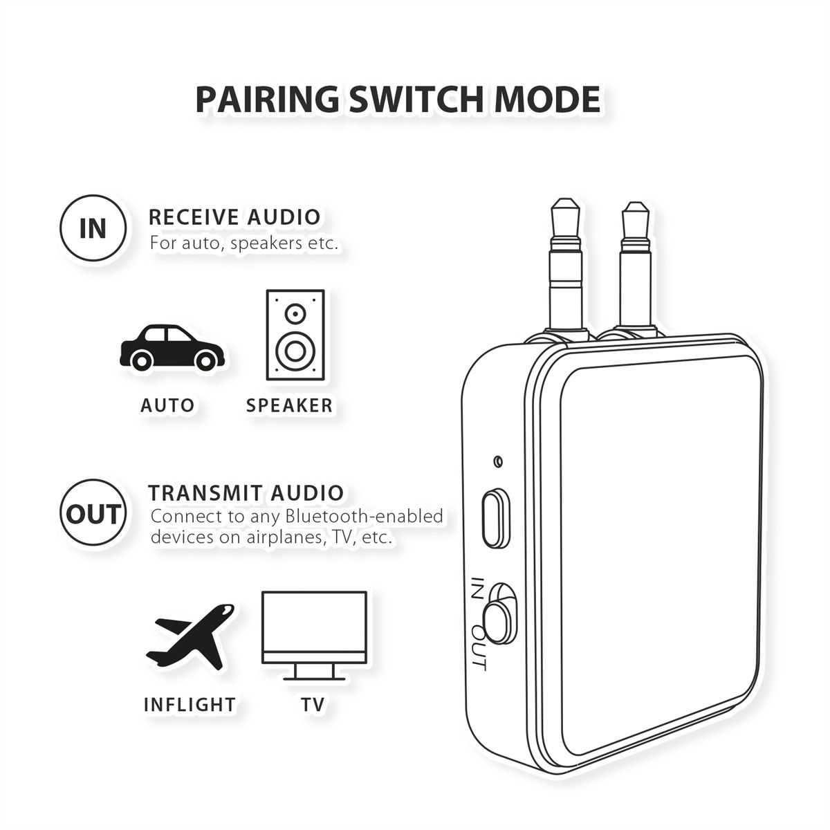 Skross Wireless Audio Adapter, Bluetooth
