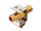 ROLINE RCA Keystone Coupler, Metal, Shielded, red