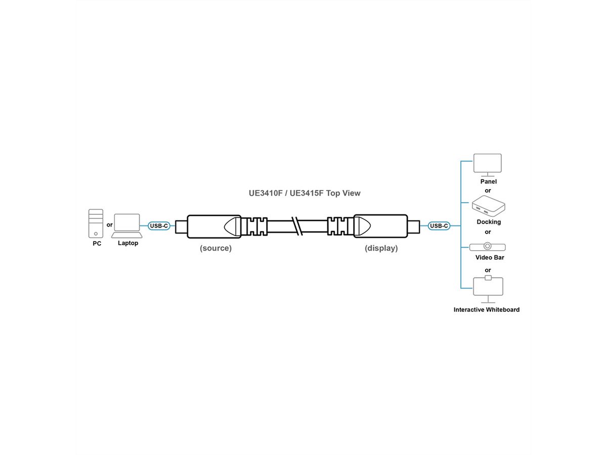 ATEN UE3415F aktives optisches Ultra HD-Kabel mit USB-C, schwarz, 15 m