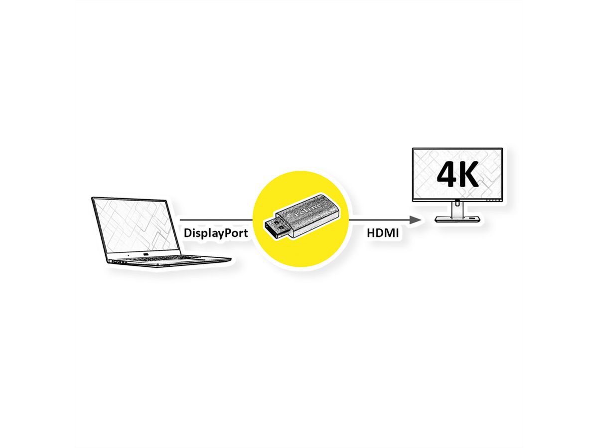 ROLINE GOLD 4K DisplayPort/HDMI Adapter, Actief, v1.2, DP Male - HDMI Female