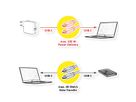 VALUE USB4 Gen 3 Cable, PD (Power Delivery) 20V5A, with Emark, C-C, M/M, 40 Gbit/s, black, 0.5 m