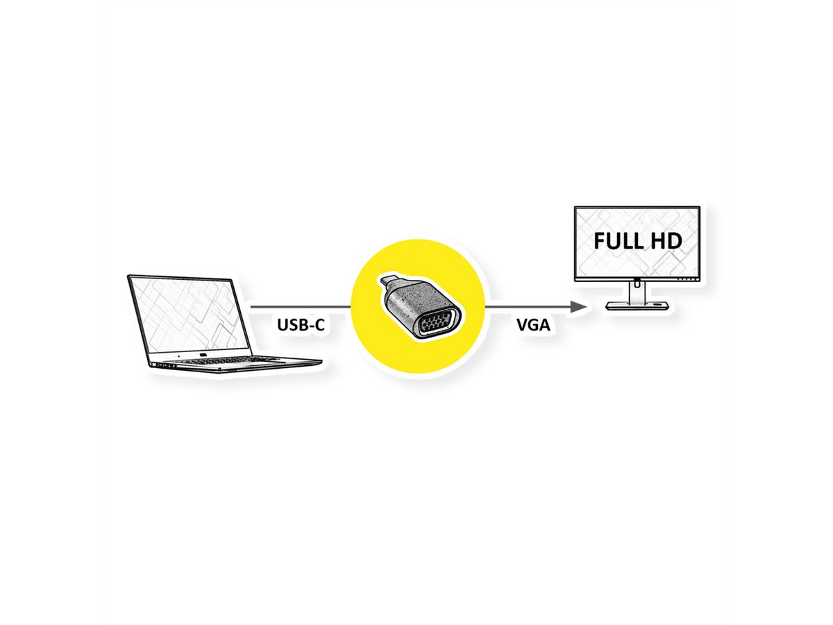 ROLINE GOLD Beeldscherm Adapter USB Type C - VGA