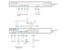 ATEN KN4016VB 16-Port Cat 5 KVM over IP 1 local und 4 remote
