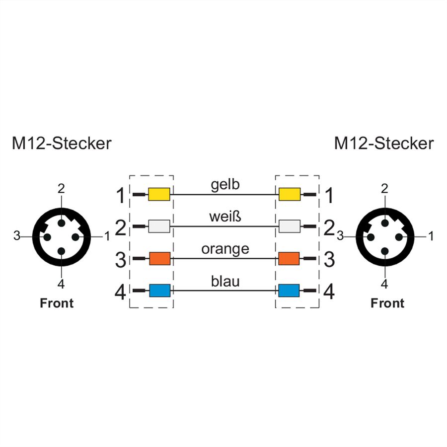 METZ CONNECT Verbindungsleitung M12 ST-M12 ST, 4-polig D-kodiert, 1 m
