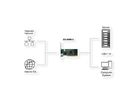 EXSYS EX-6069-2 1-poorts 1 Gigabit PCI-netwerkkaart