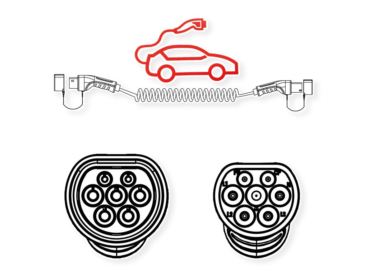 ROLINE E-car oplaadkabel Type2, 3-fase, 480VAC (3P+N+E), 16 A, 11 kW, spiraalkabel , 3 m