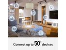 CUDY WR1300 AC1200 Wi-Fi Mesh Router Gigabit