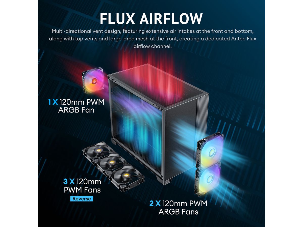 ANTEC FLUX M ATX/Micro-ATX/ITX Midi Tower PC case, black