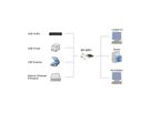 EXSYS EX-12011 1 poort USB 3.2 Gen2x2 PCIe kaart 1x USB-C 20Gbps dataoverdracht