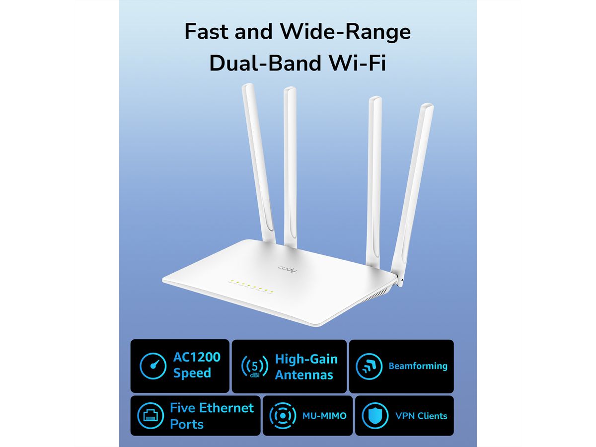 CUDY WR1200 AC1200 Wi-Fi Router