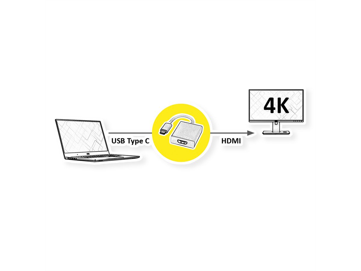 ROLINE Beeldscherm Adapter USB Type C - HDMI, M/F 4K2K