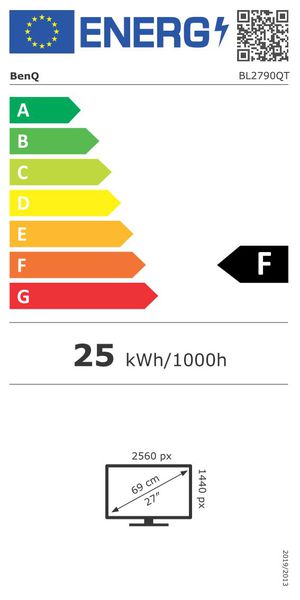 Energy label 528353637