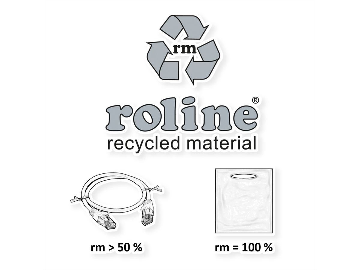 ROLINE RM UTP DataCenter Patchkabel Cat.6A (Klasse EA), extra dun, geel, 2 m