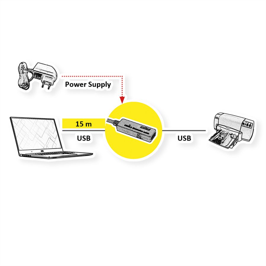 ROLINE USB 3.2 Gen 1 Actieve Repeater kabel, zwart, 15 m