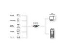 EXSYS EX-46014 4S seriële RS-232 PCIe-kaart