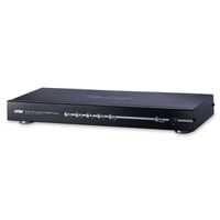 ATEN VS482 Dual View 4-poorts HDMI Switch