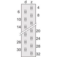 SCHROFF Stekker Type M, EN 60603, DIN 41612, Mannelijk, 24+7 Kontakt, Soldern Pins, 2,9 mm