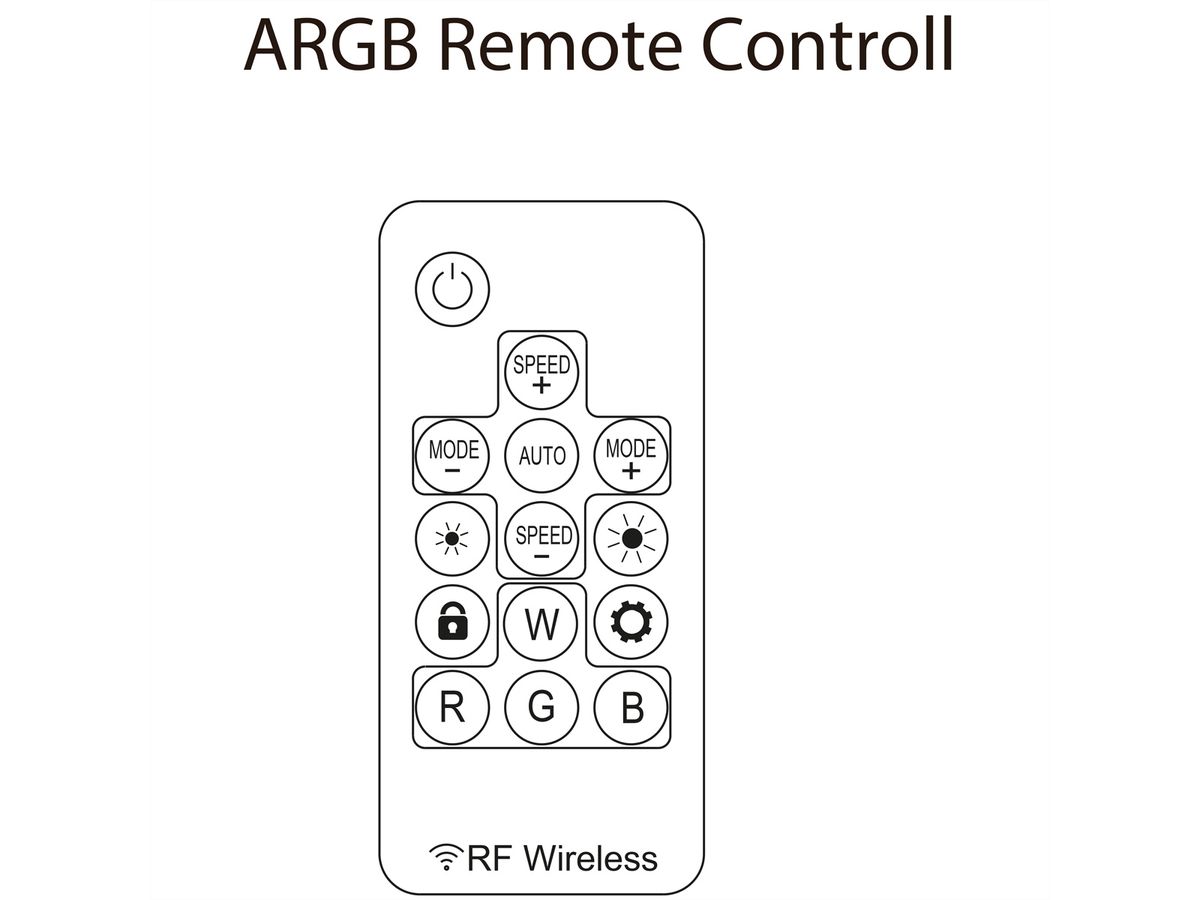 Xilence LQZ.ARGB_Set Remote, Remote Control for ARGB LED PC Components