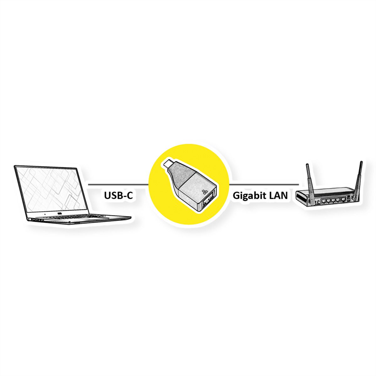 ROLINE USB 3.2 Gen 2 to Gigabit Ethernet Converter
